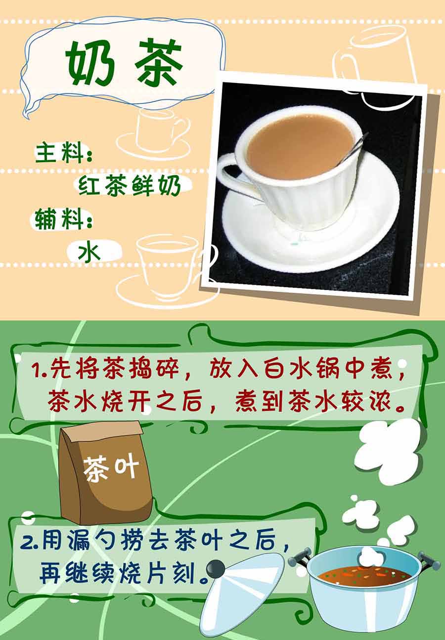 《厨房秘籍》厨房秘籍 第20集 第26页