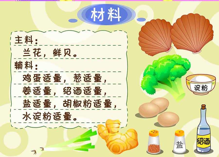 《厨房秘籍》厨房秘籍 第17集 第23页