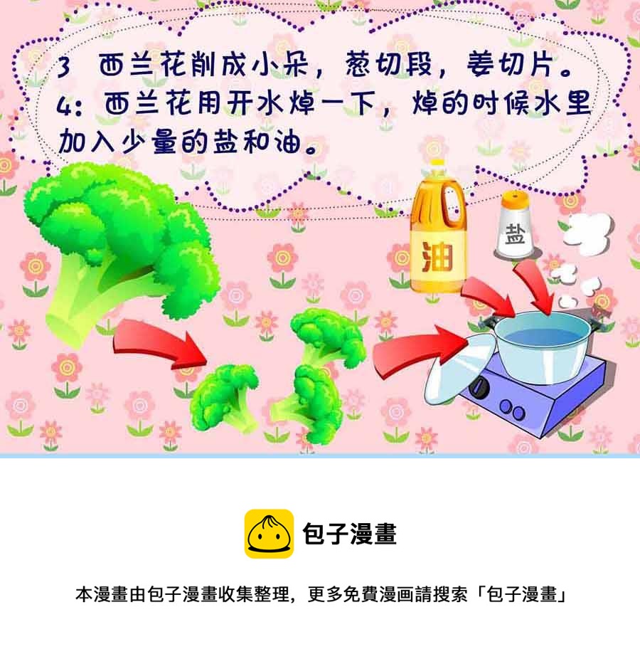 《厨房秘籍》厨房秘籍 第17集 第25页
