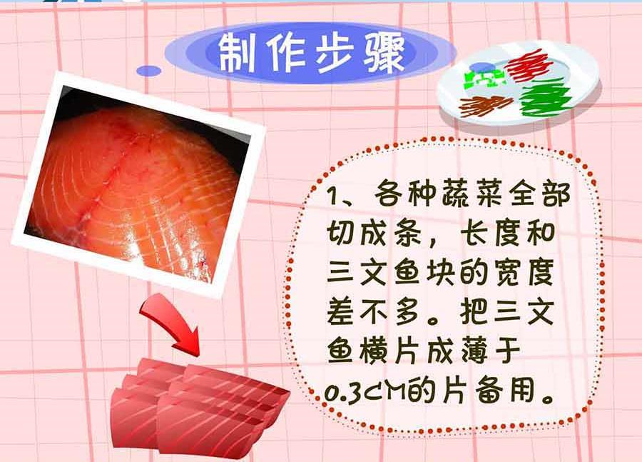 《厨房秘籍》厨房秘籍 第17集 第6页
