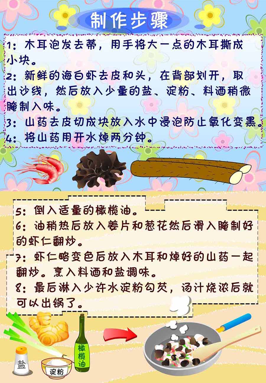 《厨房秘籍》厨房秘籍 第20集 第23页