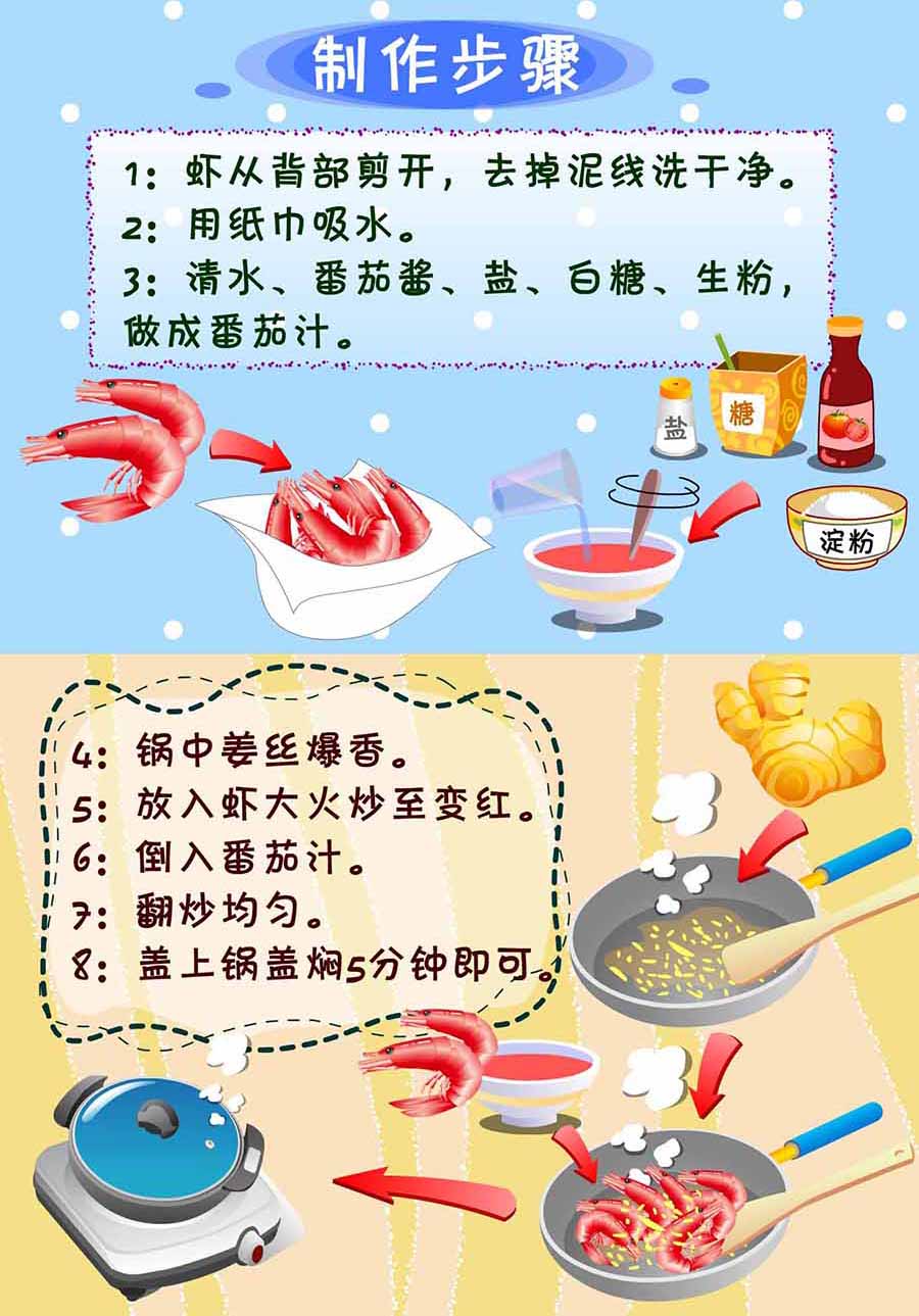 《厨房秘籍》厨房秘籍 第23集 第11页