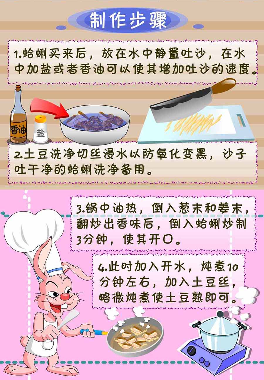 《厨房秘籍》厨房秘籍 第23集 第15页