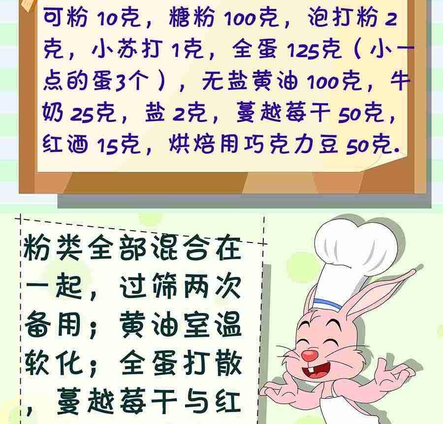 《厨房秘籍》厨房秘籍 第22集 第31页