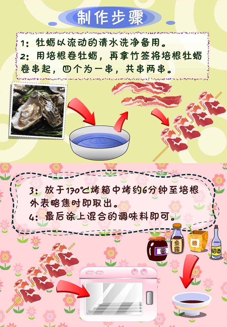 《厨房秘籍》厨房秘籍 第22集 第7页