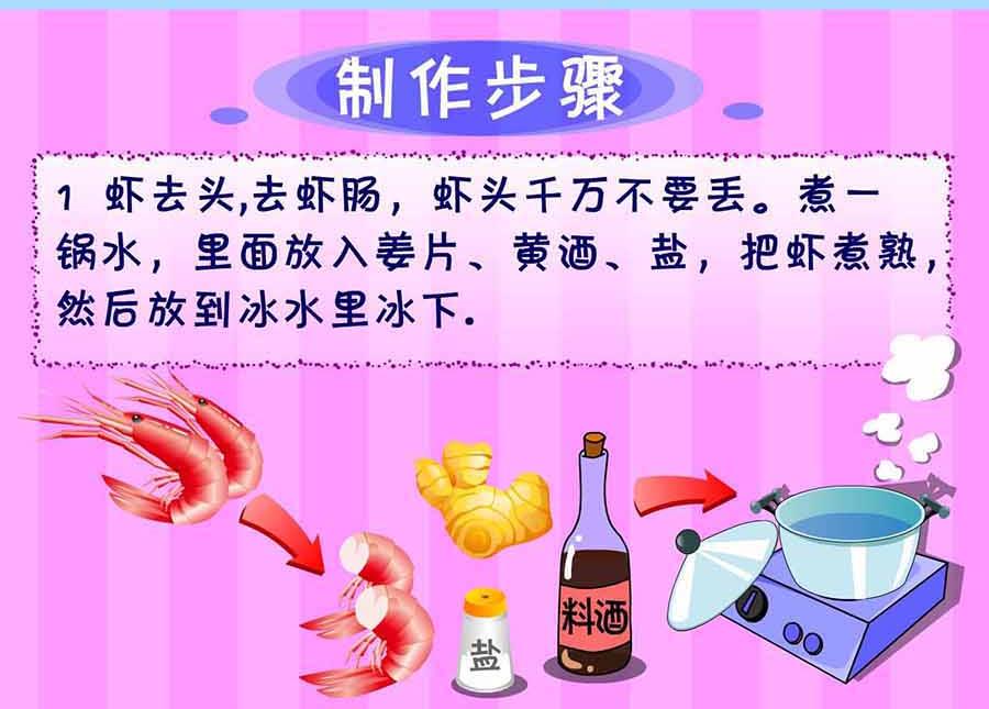 《厨房秘籍》厨房秘籍 第21集 第28页