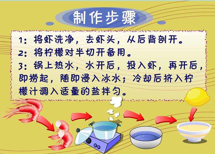 《厨房秘籍》厨房秘籍 第21集 第32页