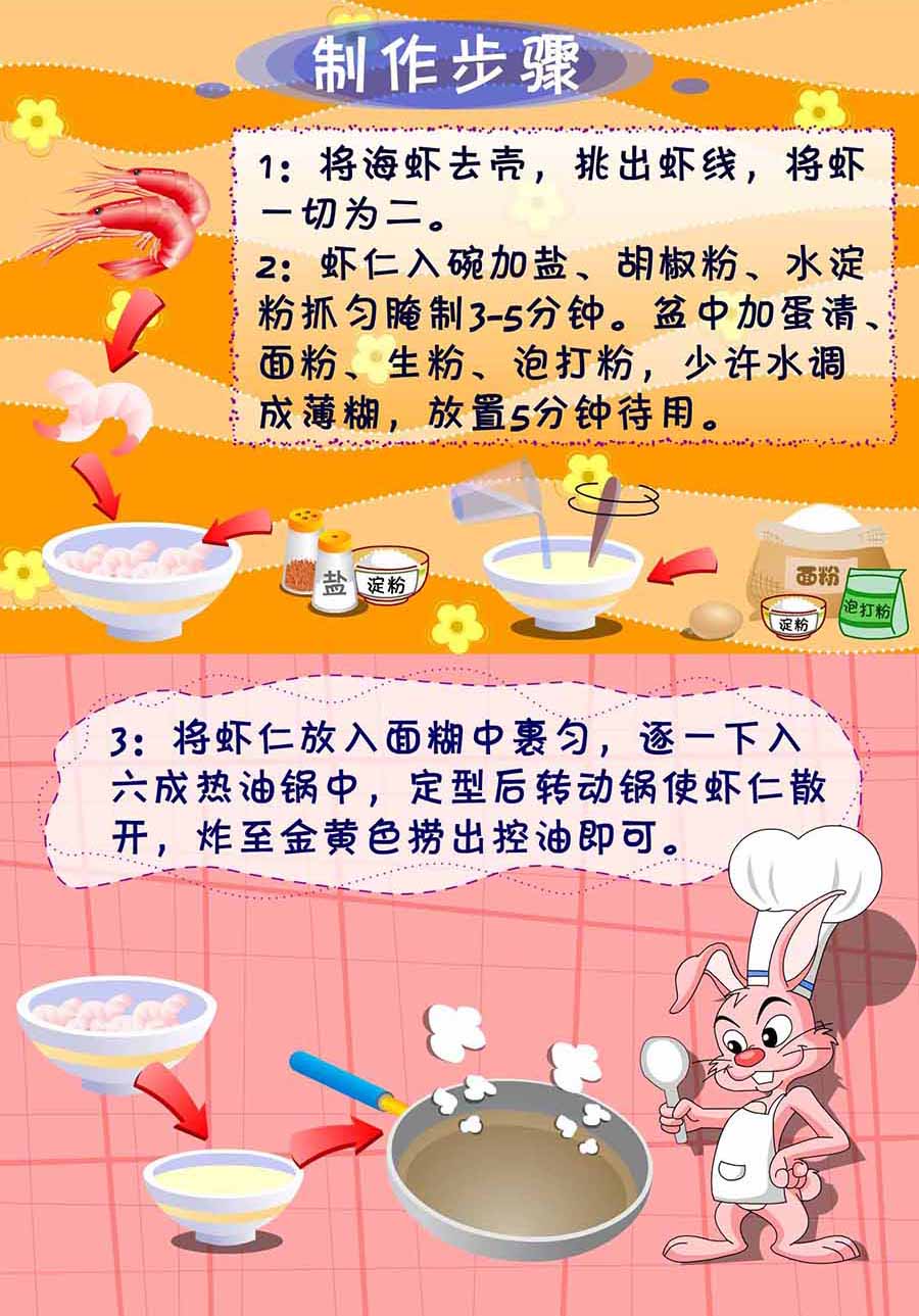 《厨房秘籍》厨房秘籍 第24集 第19页