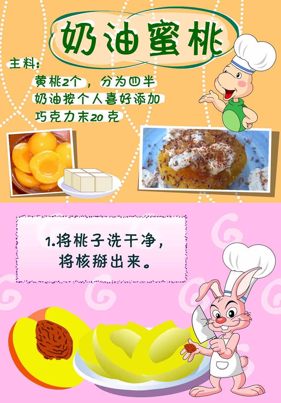 《厨房秘籍》厨房秘籍 第21集 第12页