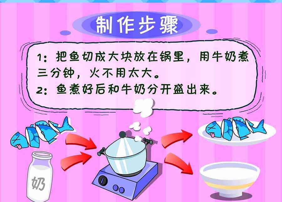 《厨房秘籍》厨房秘籍 第21集 第8页