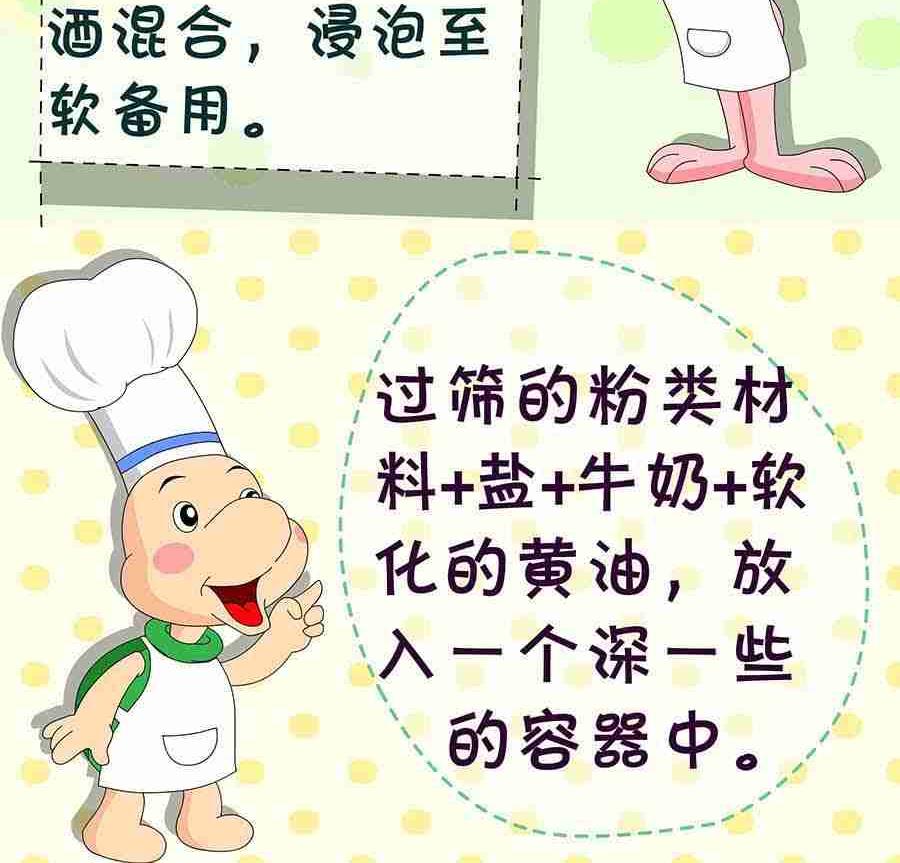 《厨房秘籍》厨房秘籍 第22集 第32页