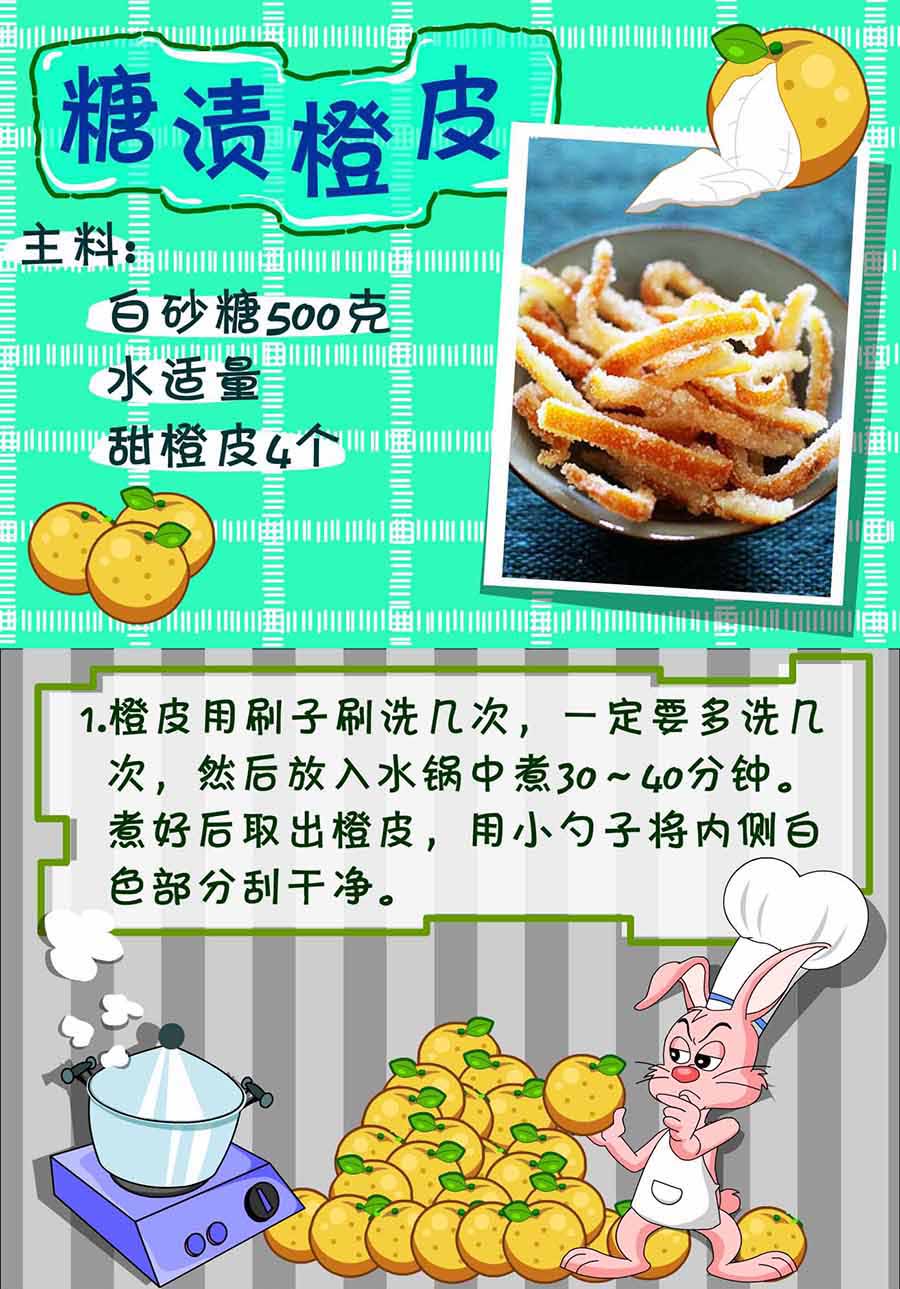 《厨房秘籍》厨房秘籍 第28集 第12页