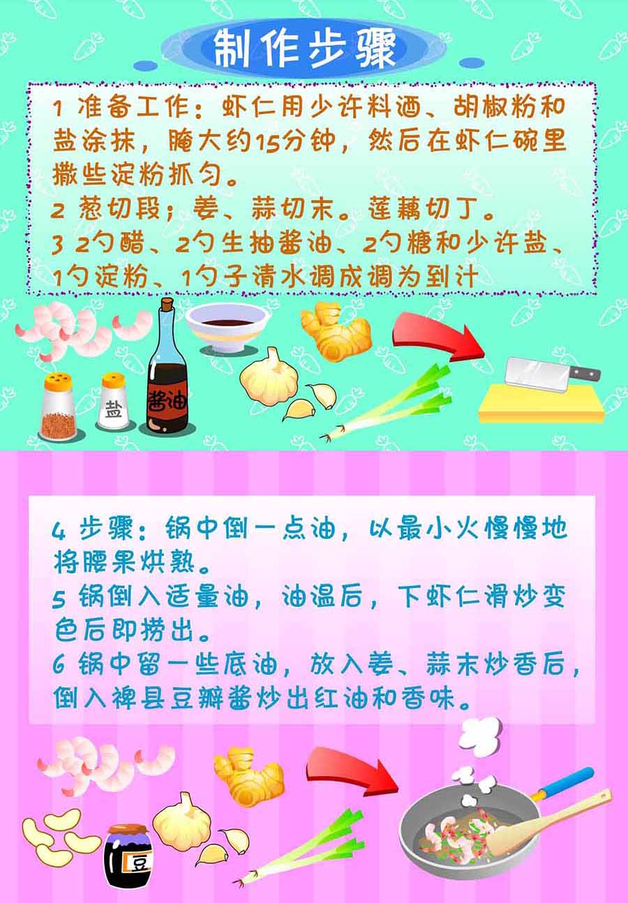 《厨房秘籍》厨房秘籍 第25集 第19页