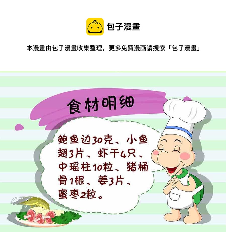 《厨房秘籍》厨房秘籍 第25集 第29页