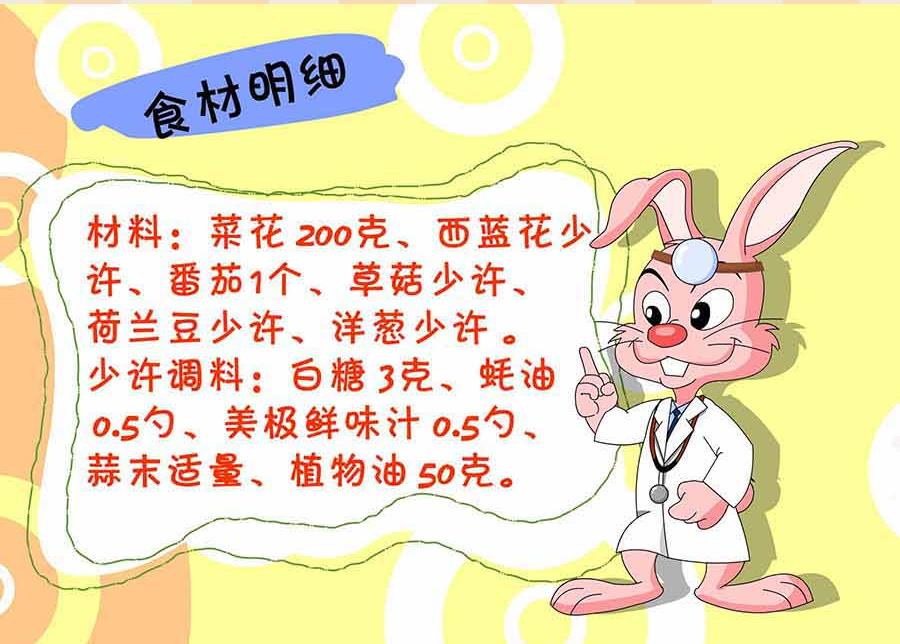 《厨房秘籍》厨房秘籍 第26集 第7页