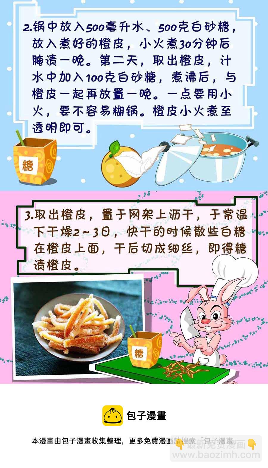 《厨房秘籍》厨房秘籍 第28集 第13页