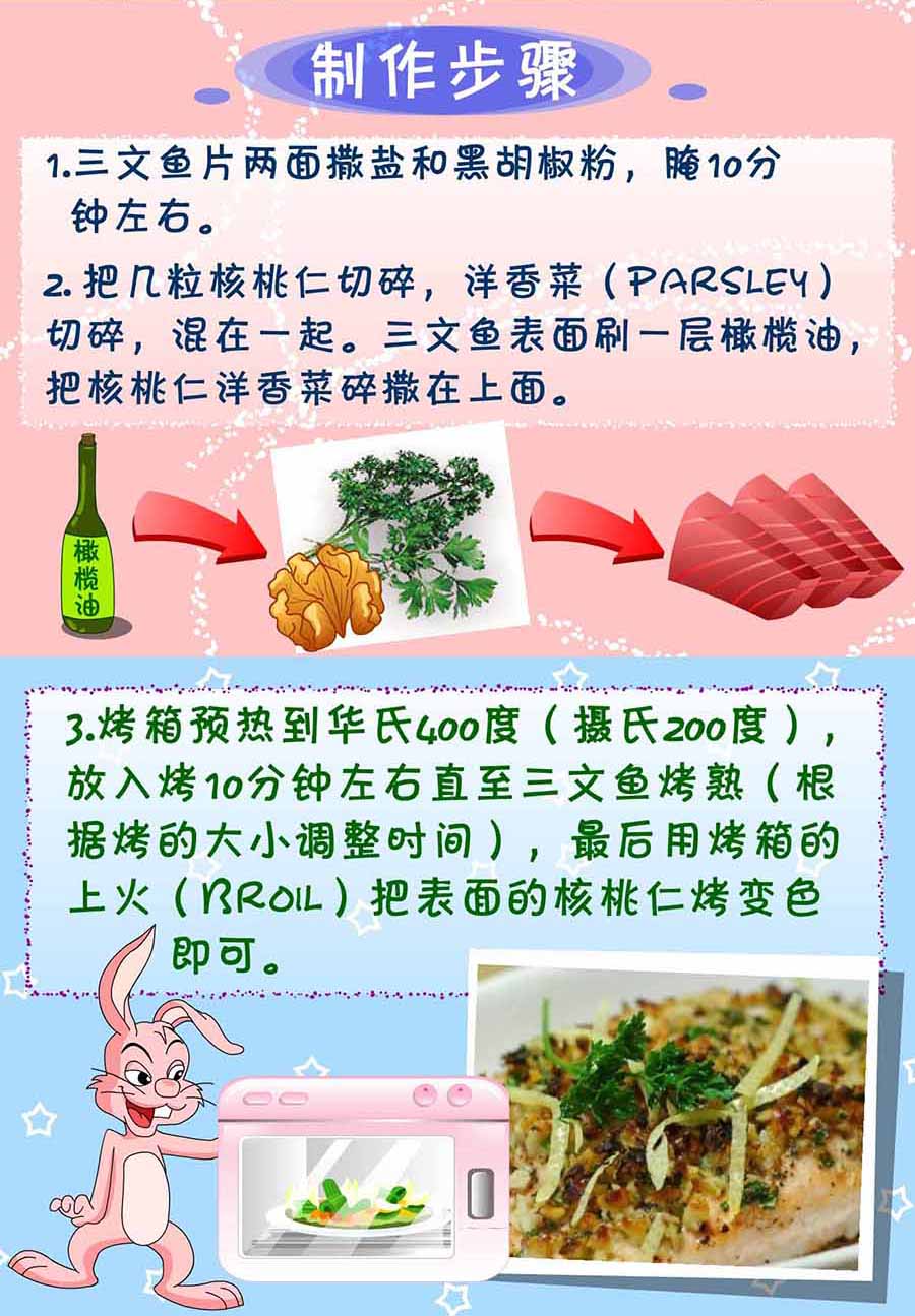 《厨房秘籍》厨房秘籍 第28集 第15页