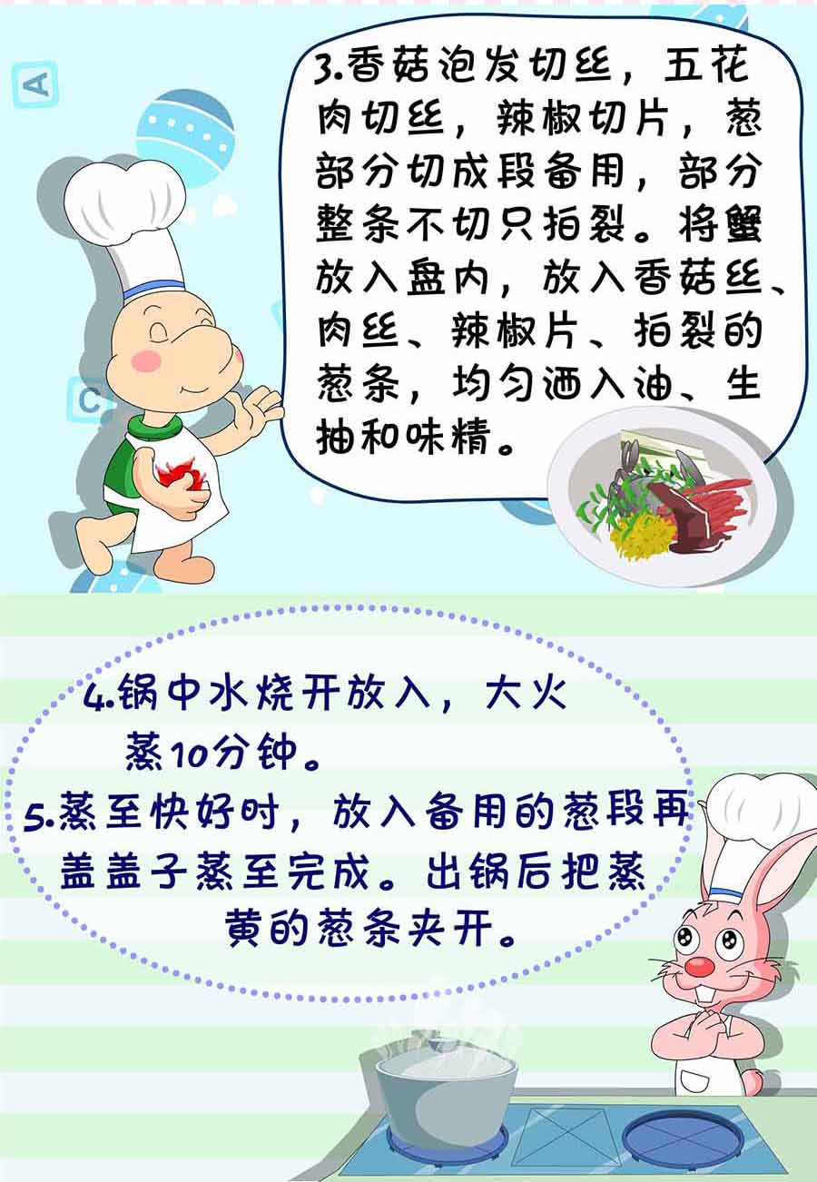 《厨房秘籍》厨房秘籍 第28集 第19页