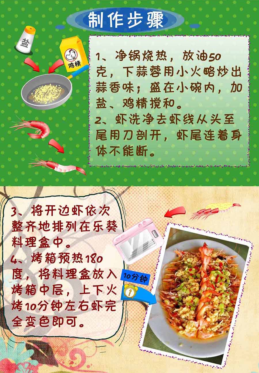 《厨房秘籍》厨房秘籍 第27集 第15页