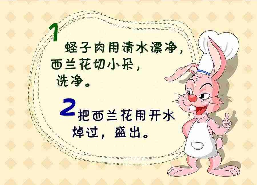 《厨房秘籍》厨房秘籍 第29集 第12页