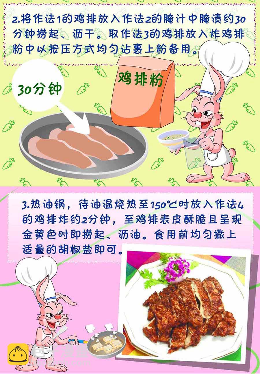 《厨房秘籍》厨房秘籍 第29集 第27页