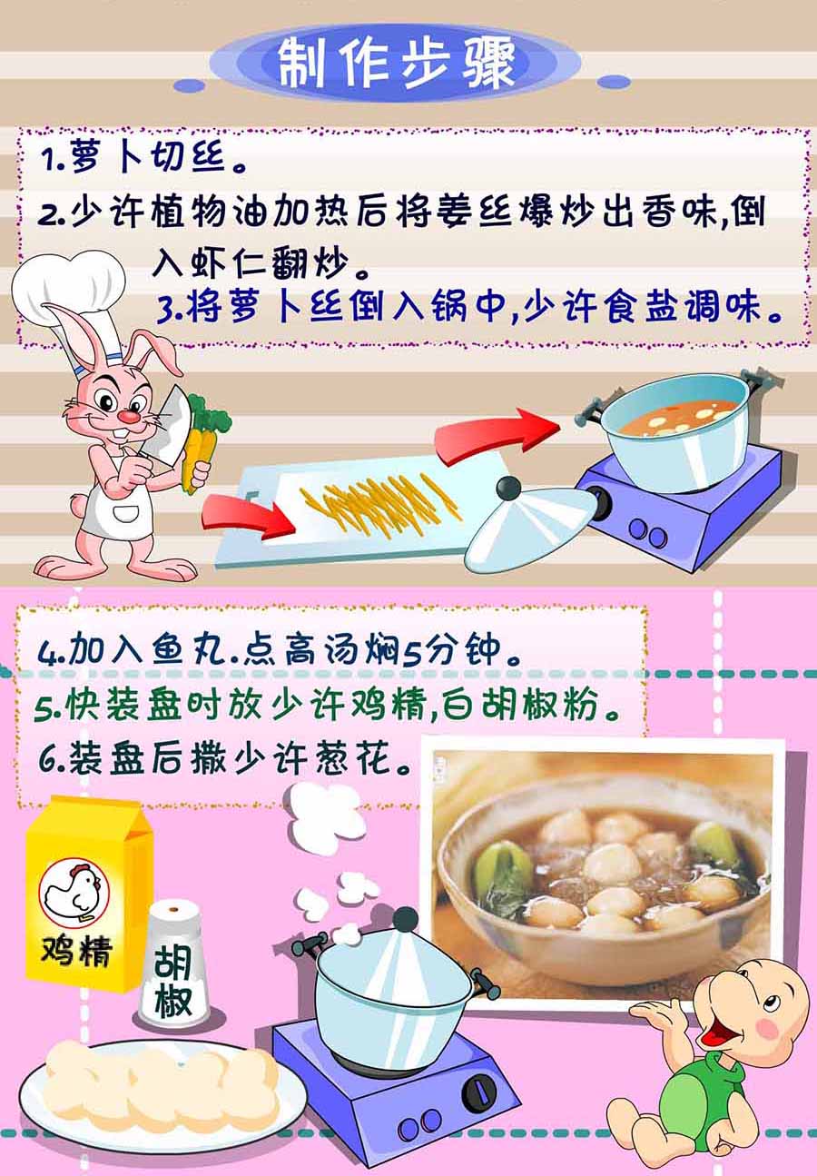 《厨房秘籍》厨房秘籍 第30集 第15页