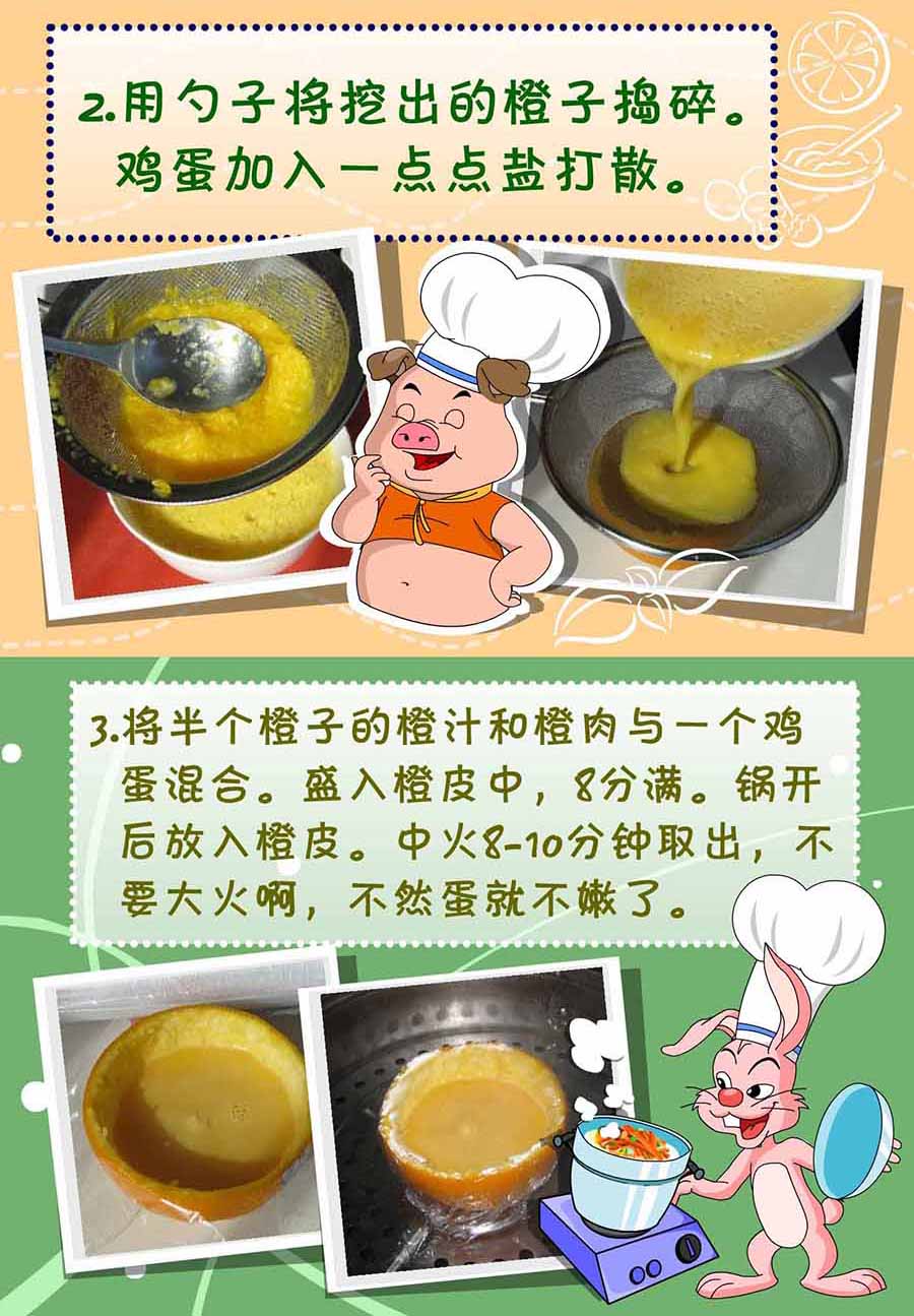 《厨房秘籍》厨房秘籍 第30集 第27页