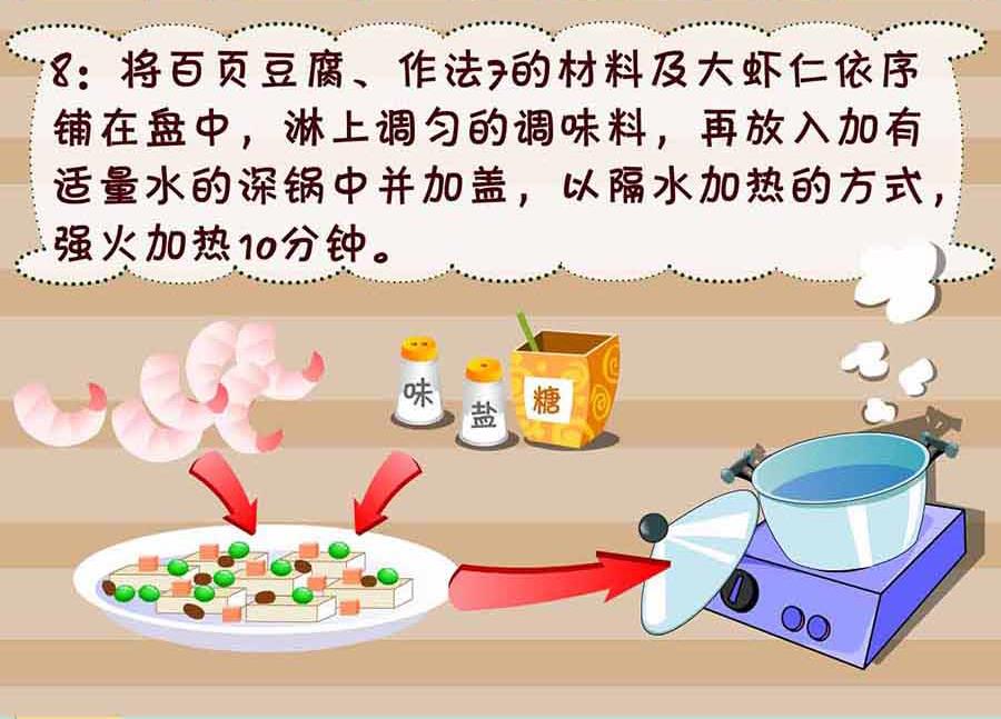 《厨房秘籍》厨房秘籍 第30集 第8页