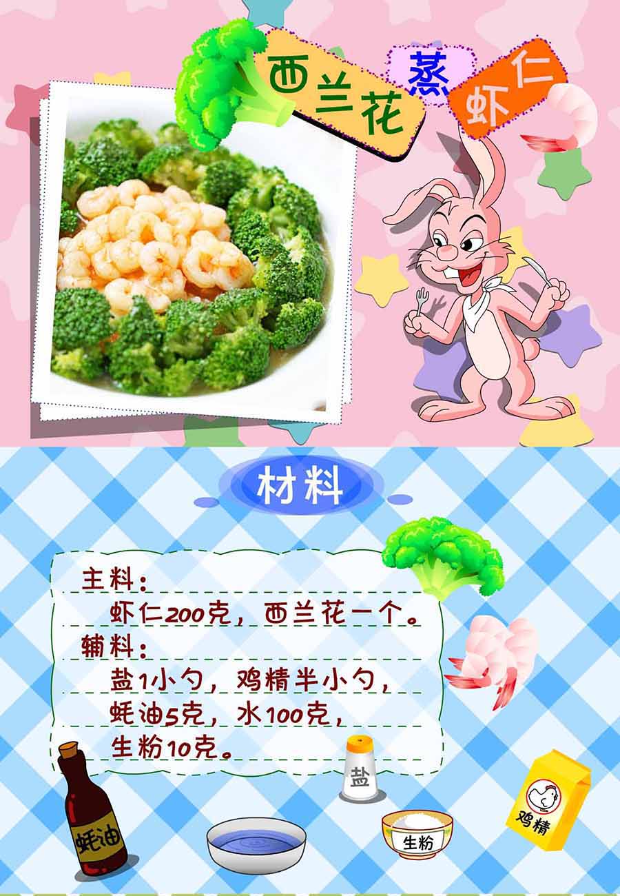 《厨房秘籍》厨房秘籍 第29集 第16页