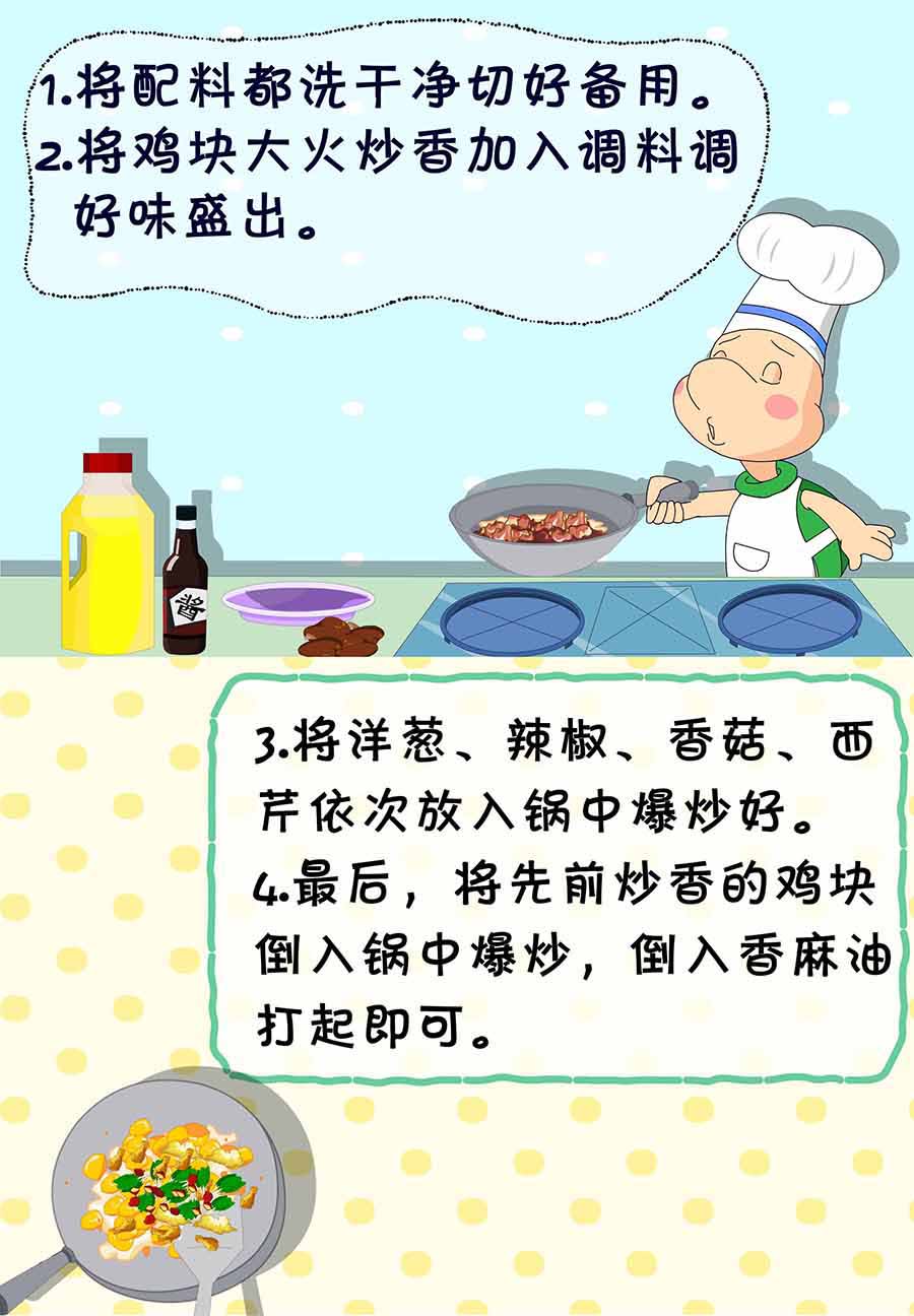 《厨房秘籍》厨房秘籍 第29集 第19页