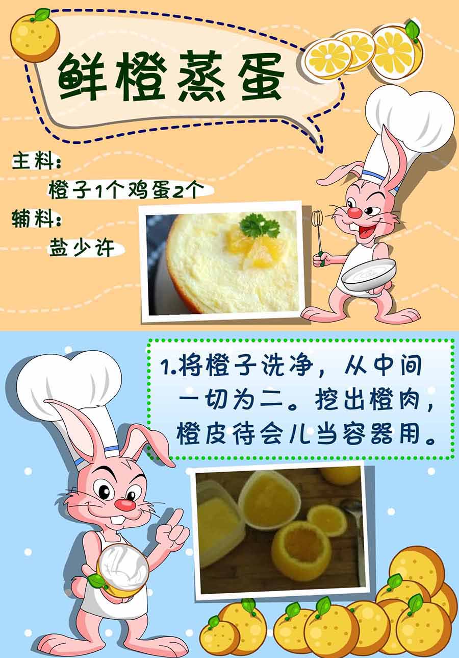 《厨房秘籍》厨房秘籍 第30集 第26页