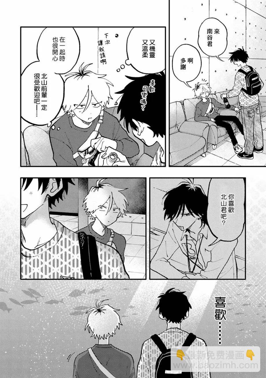 《北山君和南谷君》第02话 第21页