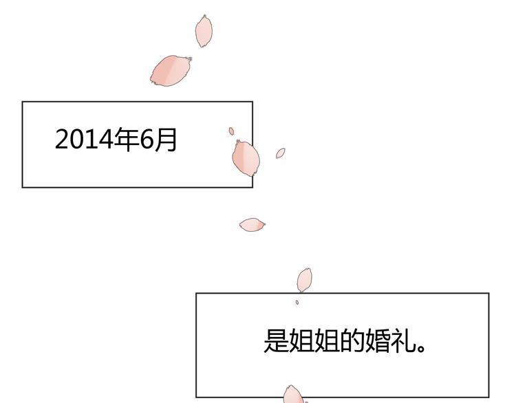 《那天的云是否都已料到》第一话 女主逆袭初见男神 第1页