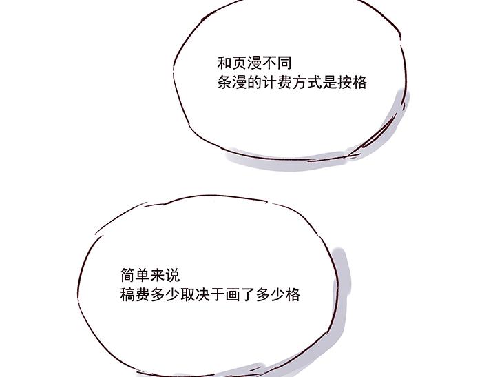 《我是一个漫画人物》第六话甲方难道是干隆 第8页