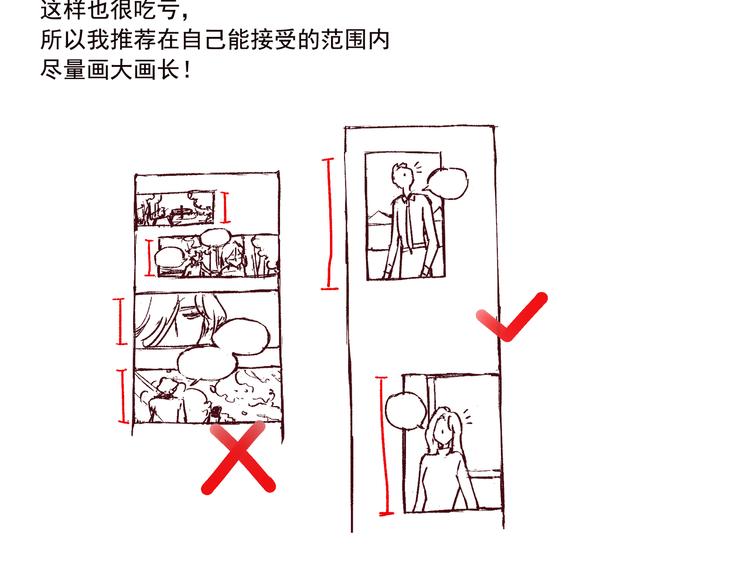 《我是一个漫画人物》第七话上道 第4页