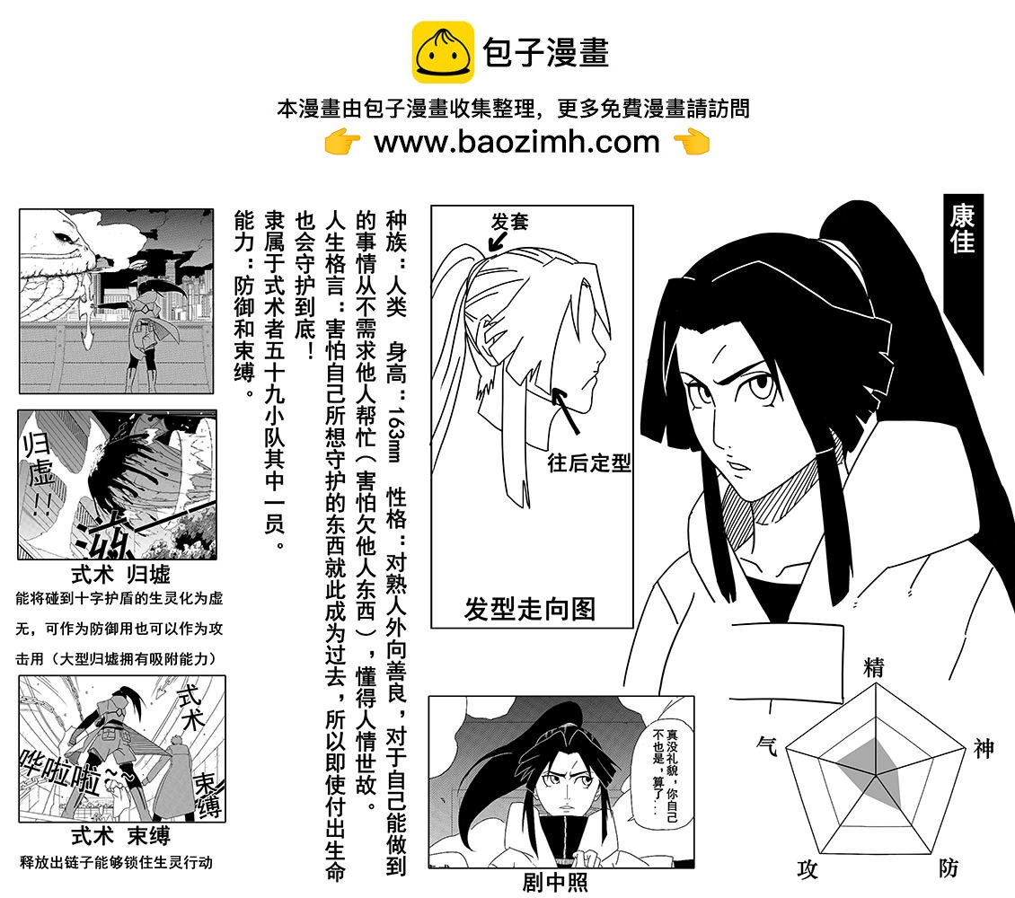 《式术者》人物设定 第2页