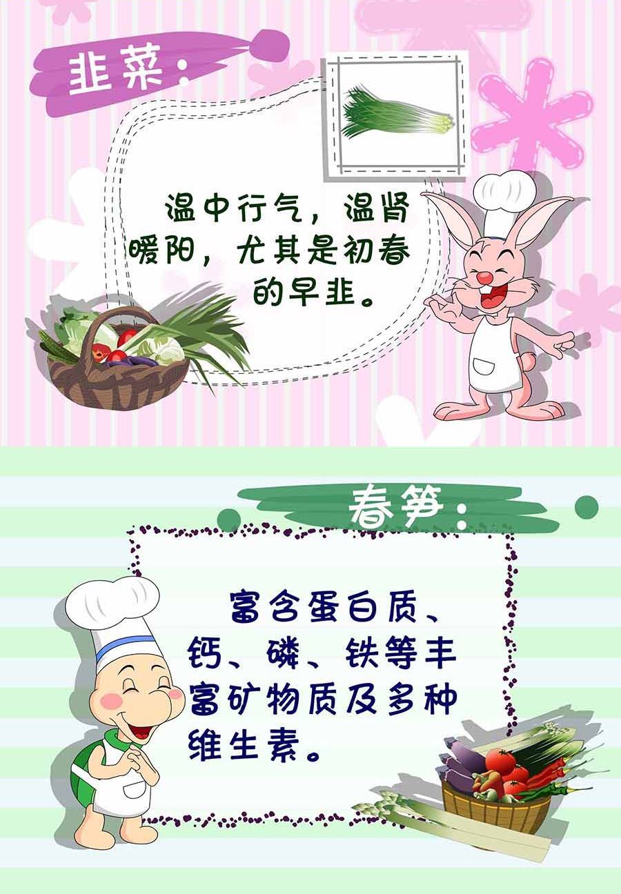 《养生宝典》养生宝典 第4集 第11页