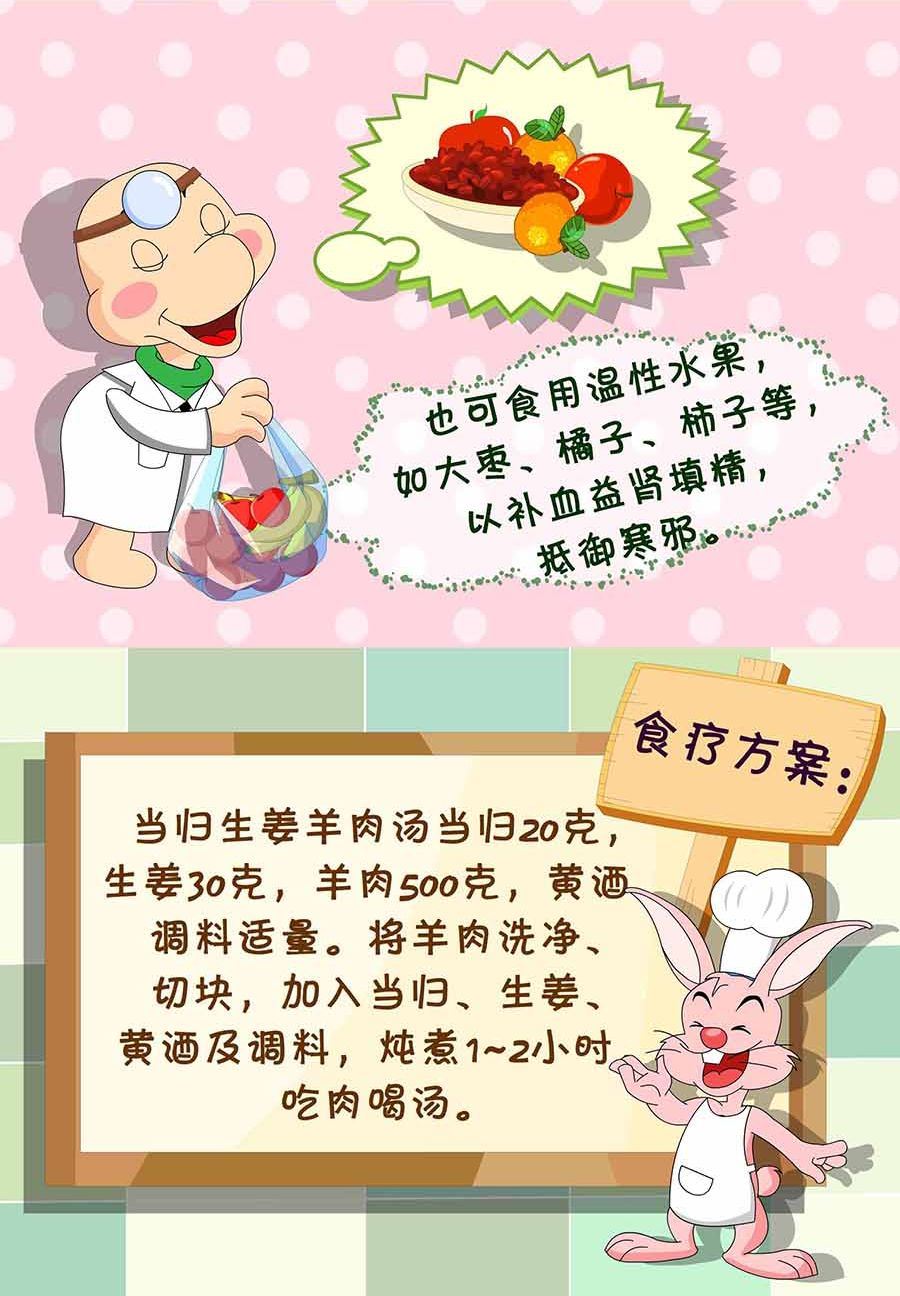 《养生宝典》养生宝典 第4集 第15页