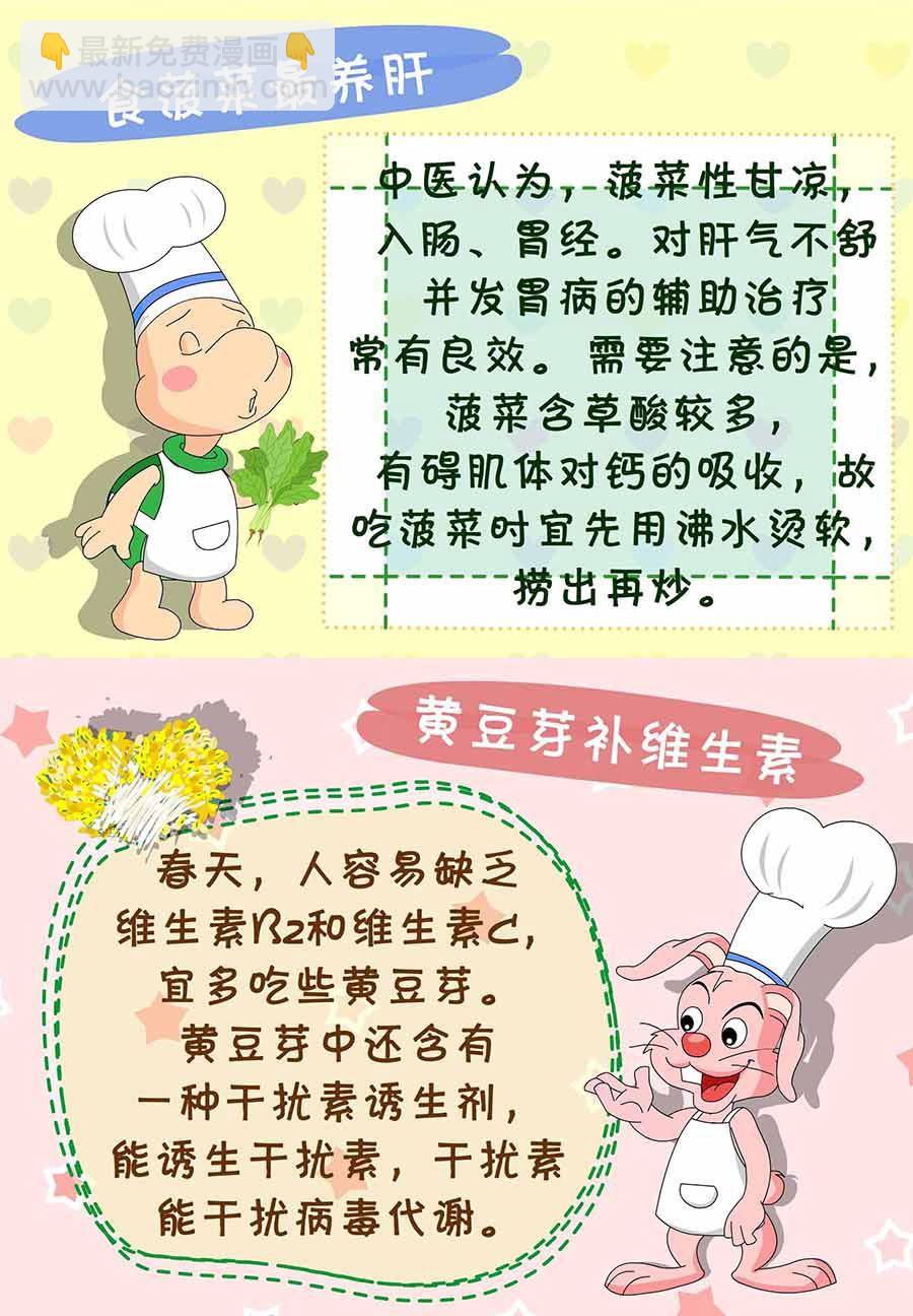 《养生宝典》养生宝典 第4集 第23页