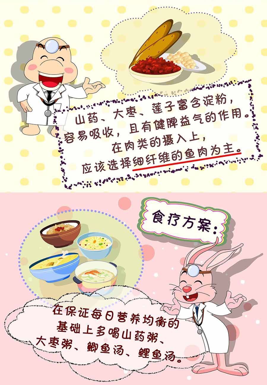 《养生宝典》养生宝典 第4集 第29页