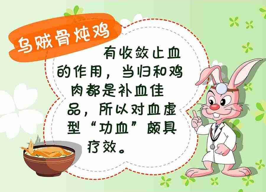 《养生宝典》养生宝典 第4集 第32页