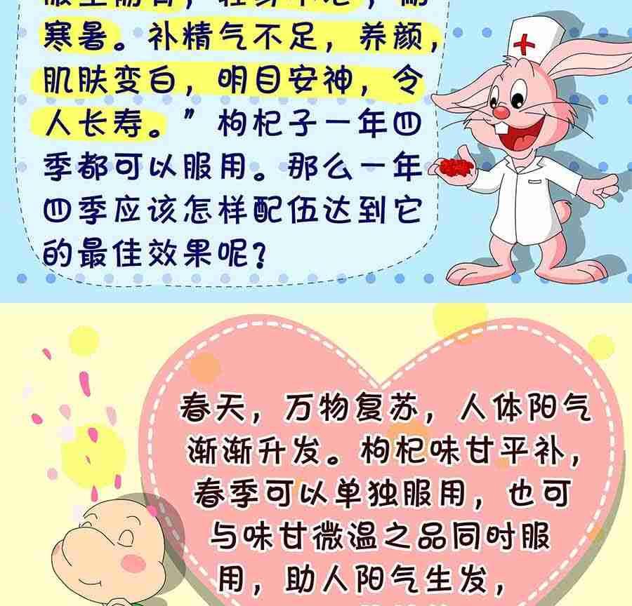 《养生宝典》养生宝典 第3集 第29页