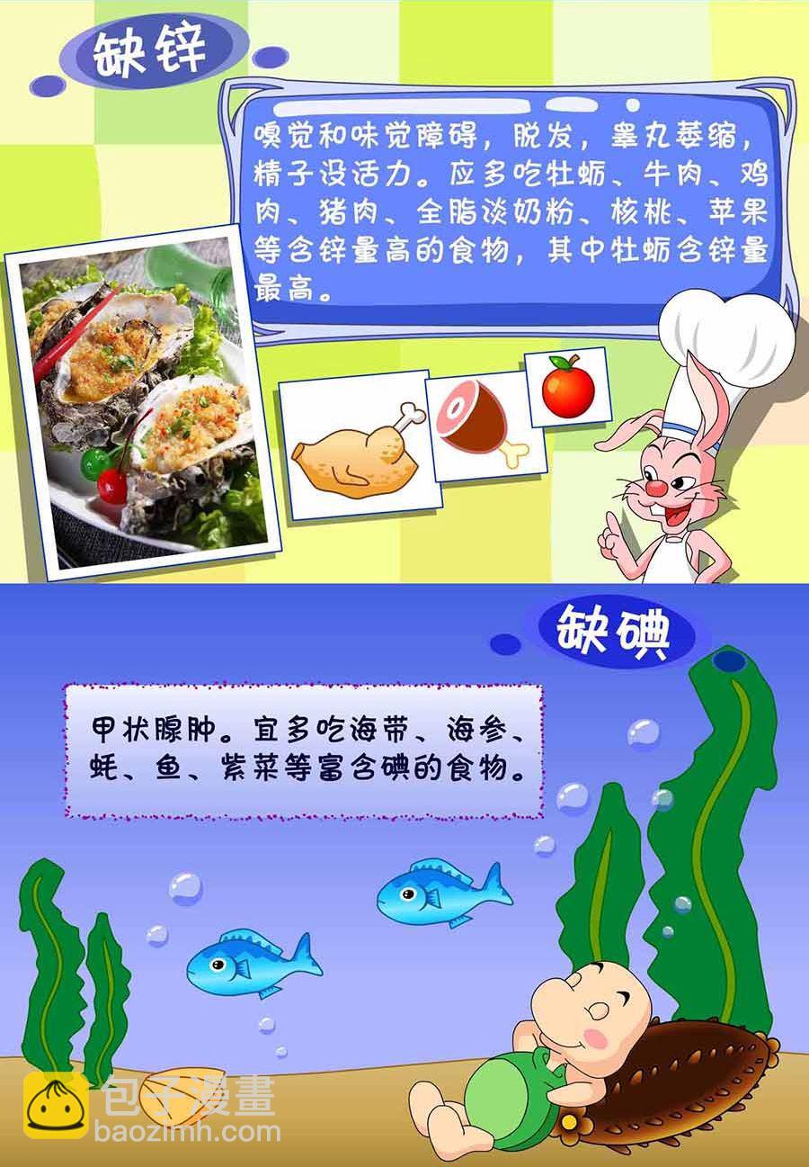 《养生宝典》养生宝典 第3集 第9页