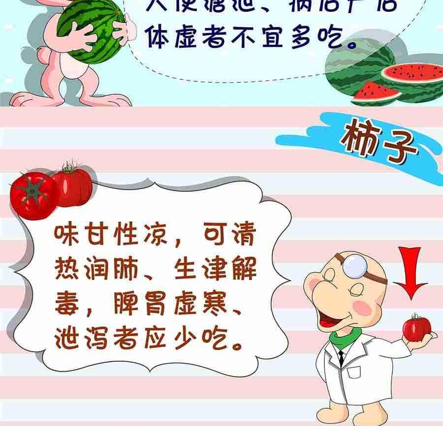 《养生宝典》养生宝典 第2集 第12页