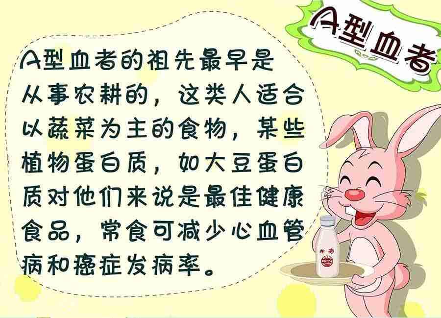 《养生宝典》养生宝典 第2集 第28页