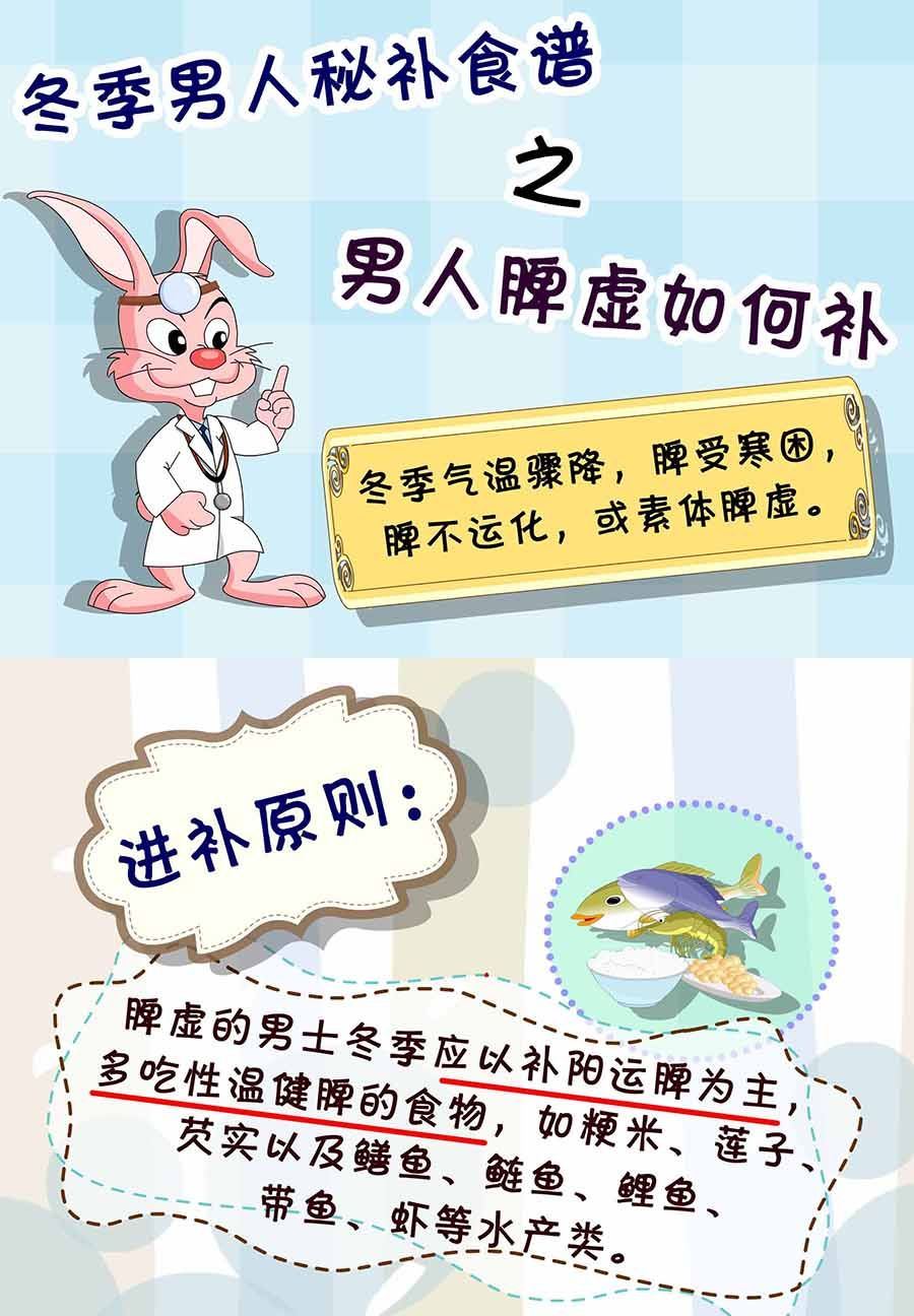 《养生宝典》养生宝典 第4集 第28页