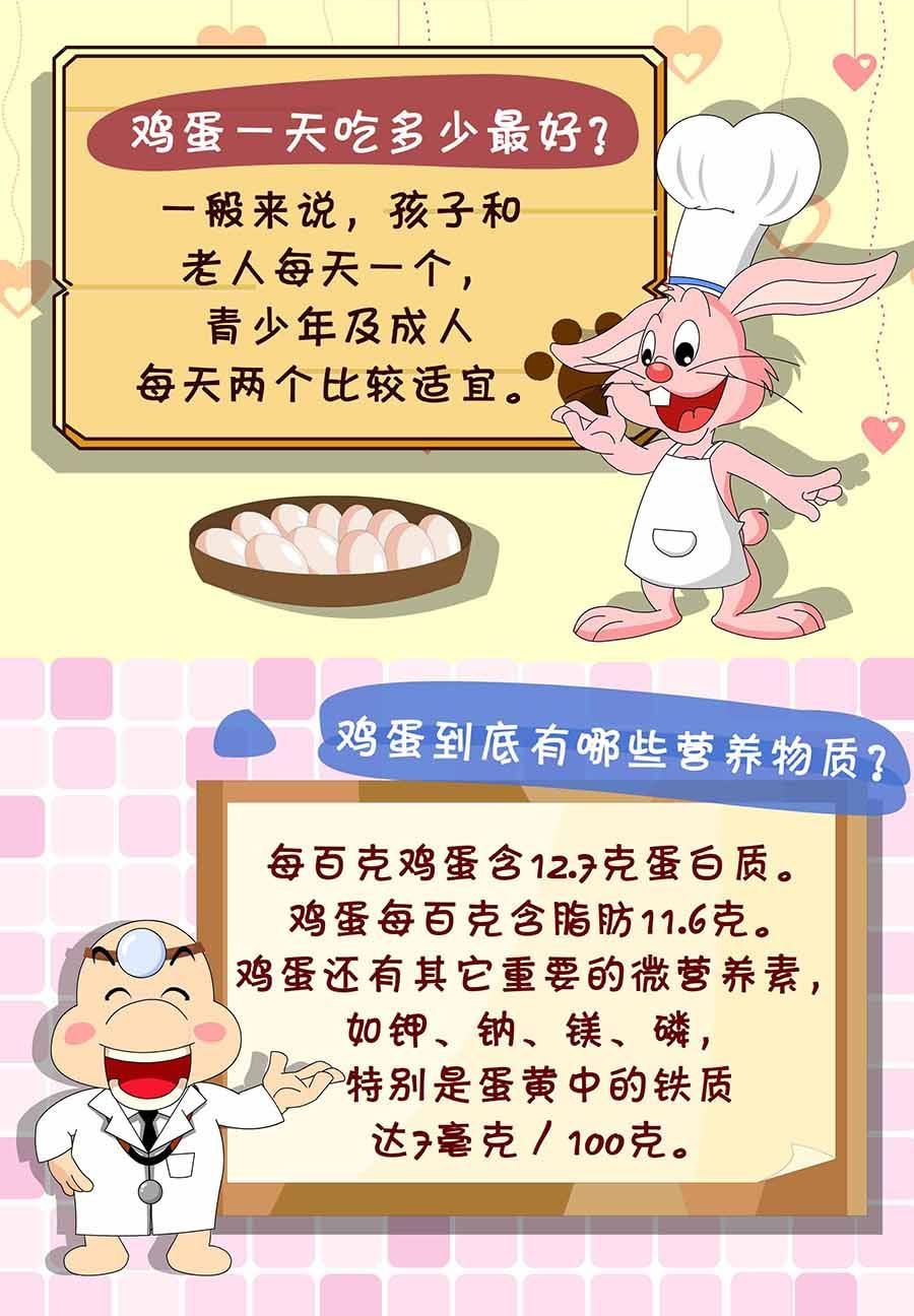 《养生宝典》养生宝典 第4集 第35页