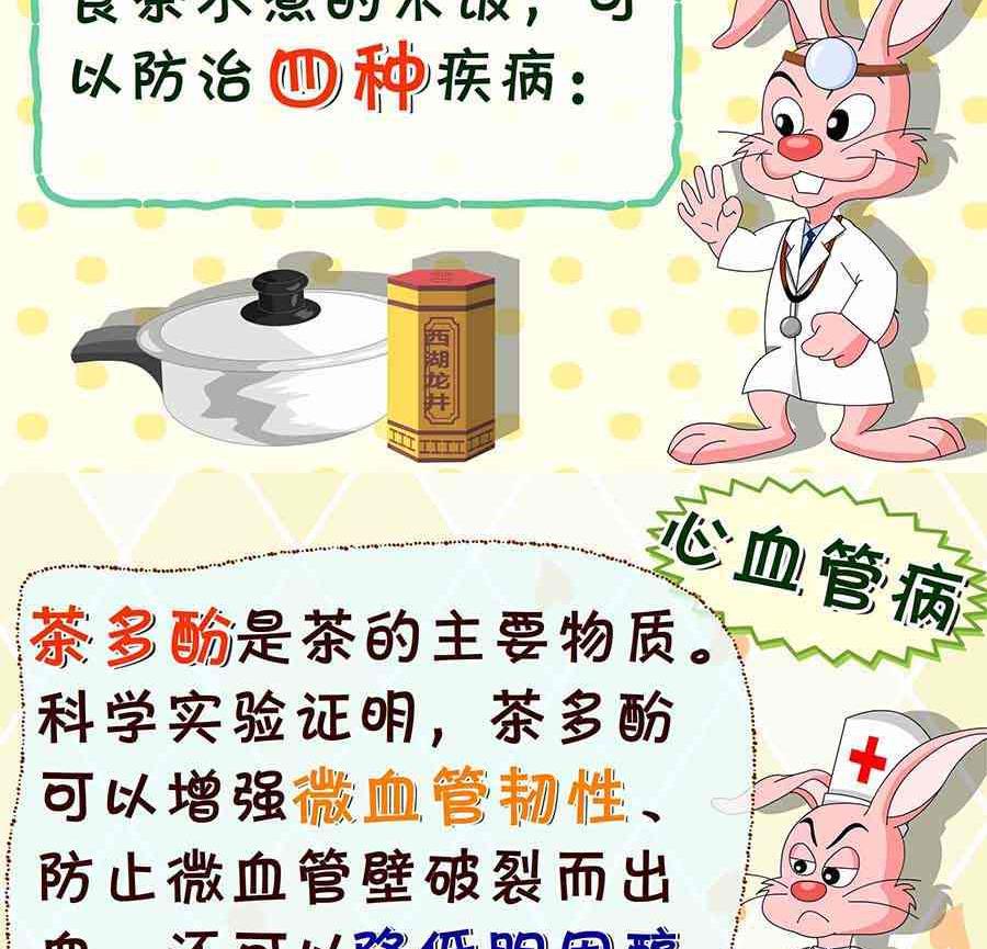 《养生宝典》养生宝典 第1集 第13页