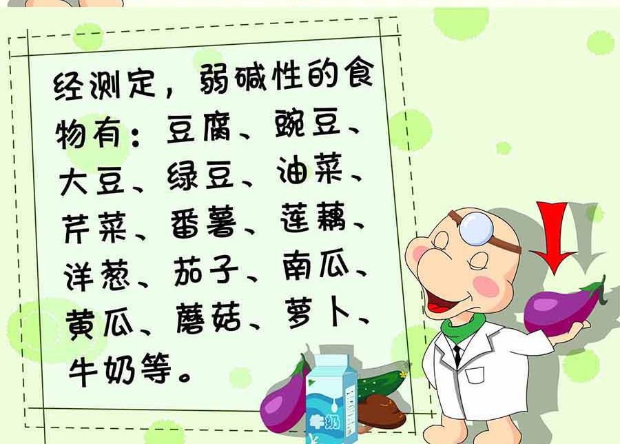 《养生宝典》养生宝典 第1集 第6页