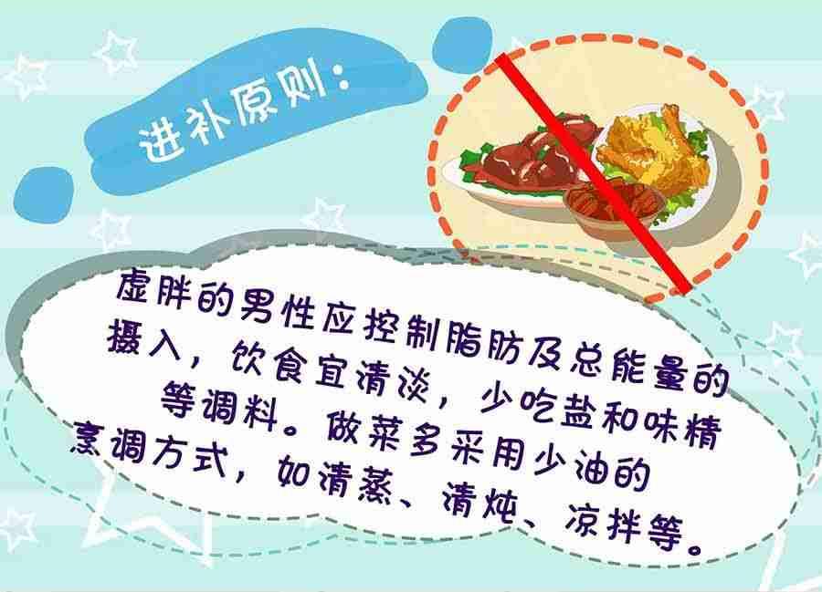 《养生宝典》养生宝典 第5集 第20页